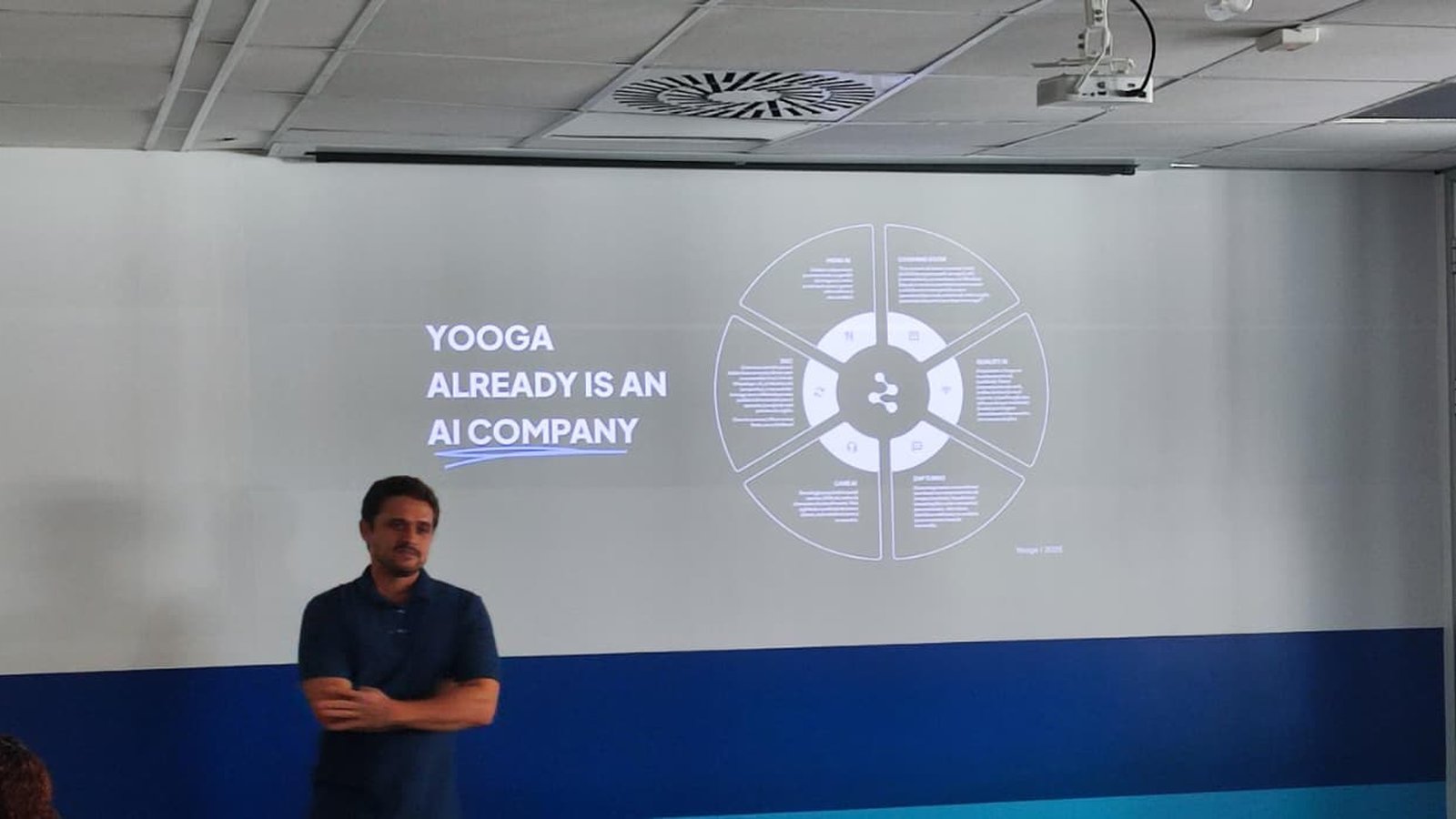 Yooga aposta em IA para fotos de delivery e acende alerta sobre propaganda enganosa